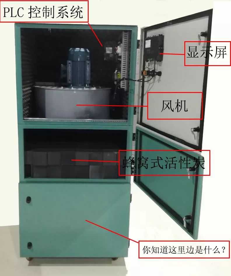 廢氣凈化一體機(jī)